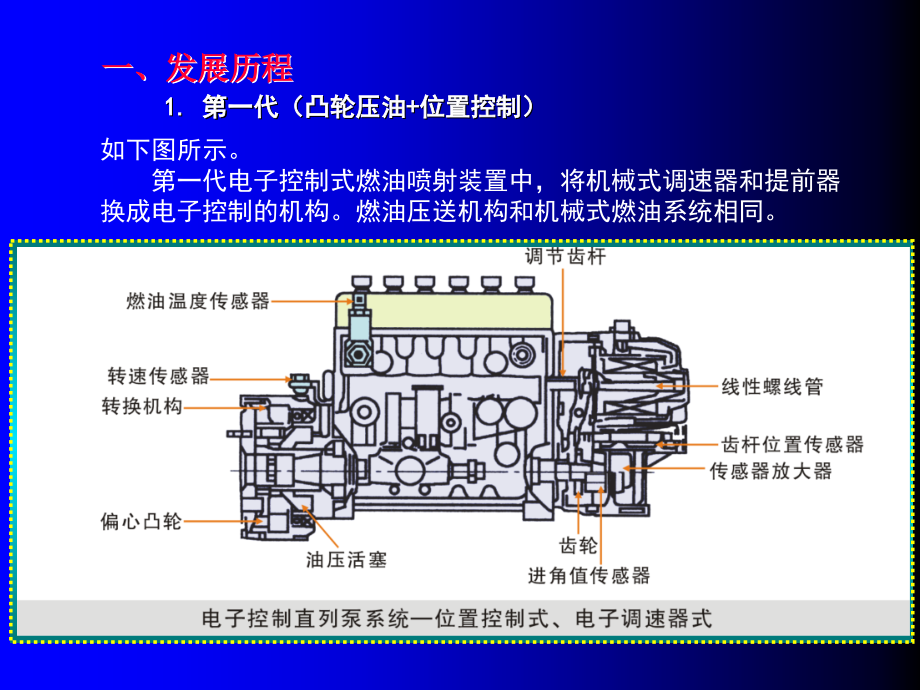 汽车电控发动机原理与维修图解教程 教学课件 ppt 作者 谭本忠 6_第3页