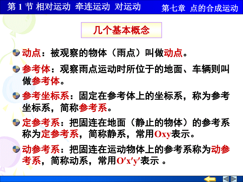 理论力学 教学课件 ppt 作者 顾晓勤 等 第1节 相对运动 牵连运动 绝对运动_第2页