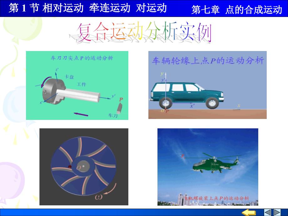 理论力学 教学课件 ppt 作者 顾晓勤 等 第1节 相对运动 牵连运动 绝对运动_第3页