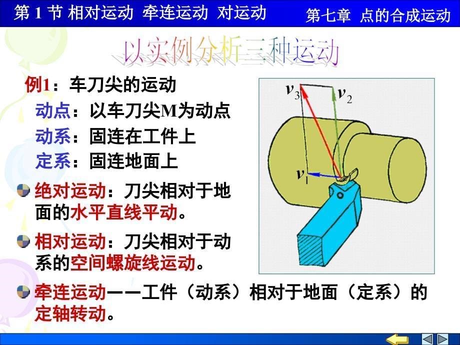 理论力学 教学课件 ppt 作者 顾晓勤 等 第1节 相对运动 牵连运动 绝对运动_第5页