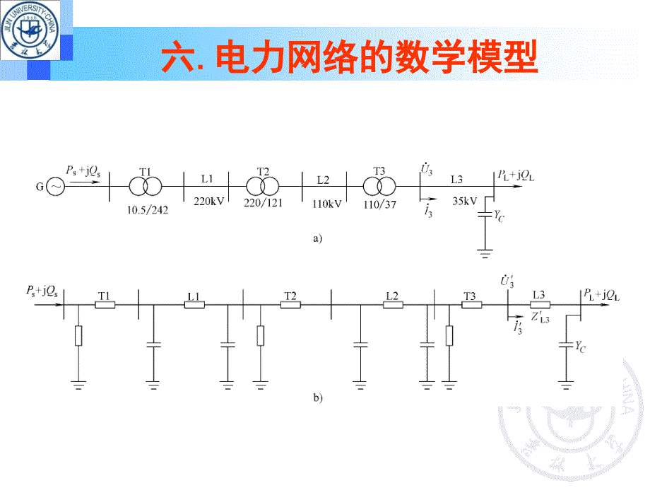 电力系统分析 教学课件 ppt 作者 孙淑琴 第4次课-第2章 电力系统各元件参数及模型_第4页