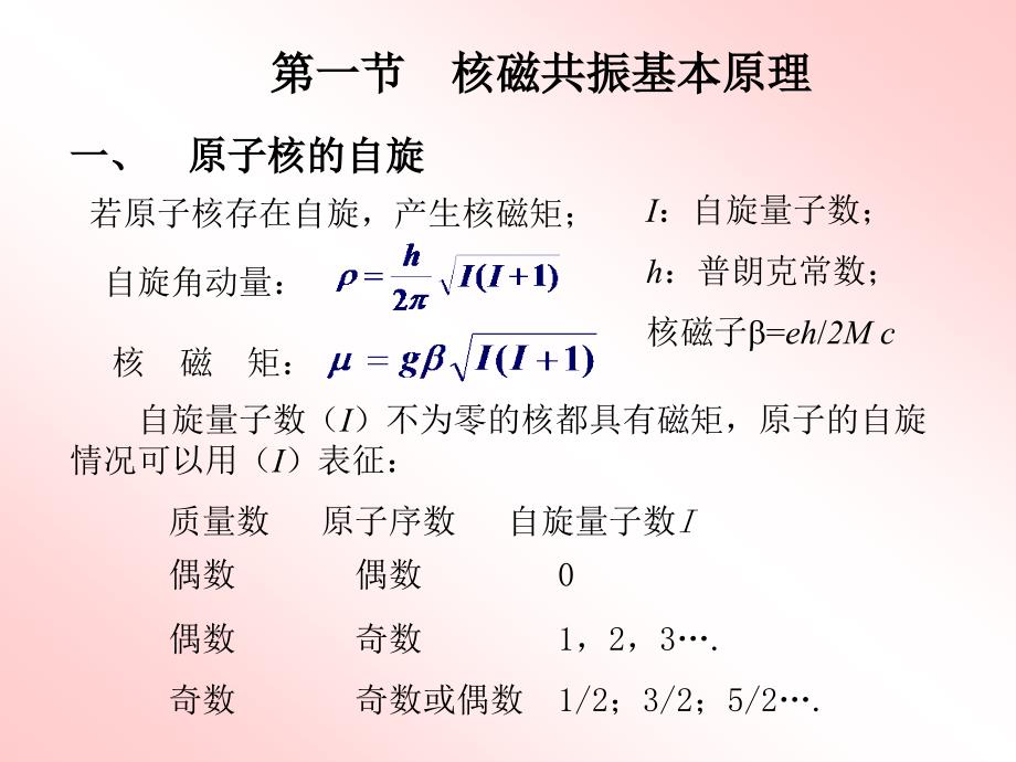 核磁共振._第2页