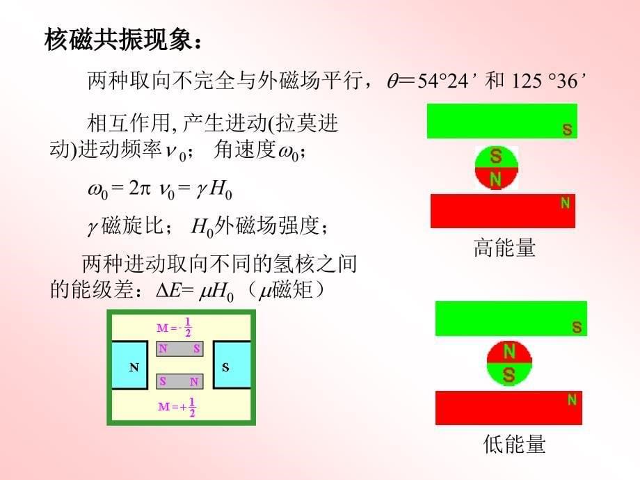 核磁共振._第5页