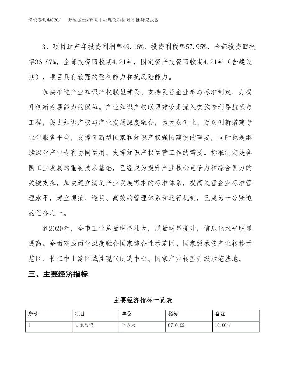 (投资2230.33万元，10亩）开发区xx研发中心建设项目可行性研究报告_第5页