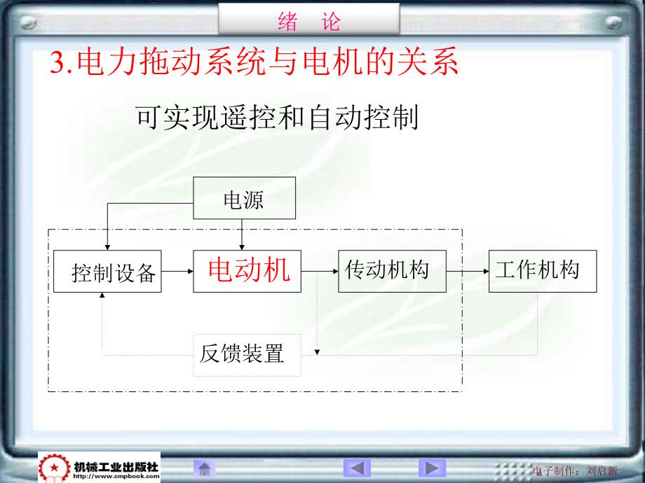 电机及拖动基础第2版 教学课件 ppt 作者 邵群涛 主编 0-1绪论_第4页