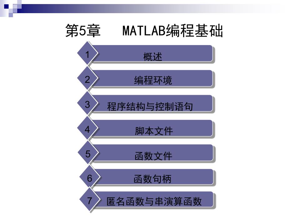 MATLAB及其在电气工程中的应用 教学课件 ppt 作者 苏小林 第五章 _第1页