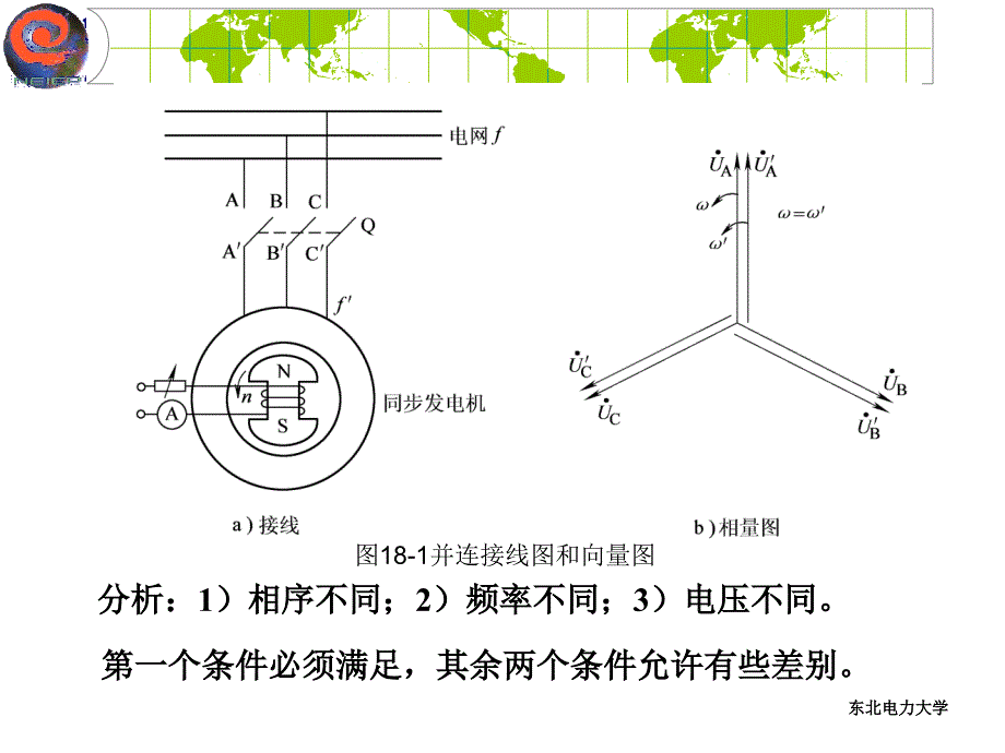 电机学 教学课件 ppt 作者 曾令全 李书权 编 第18章_第4页