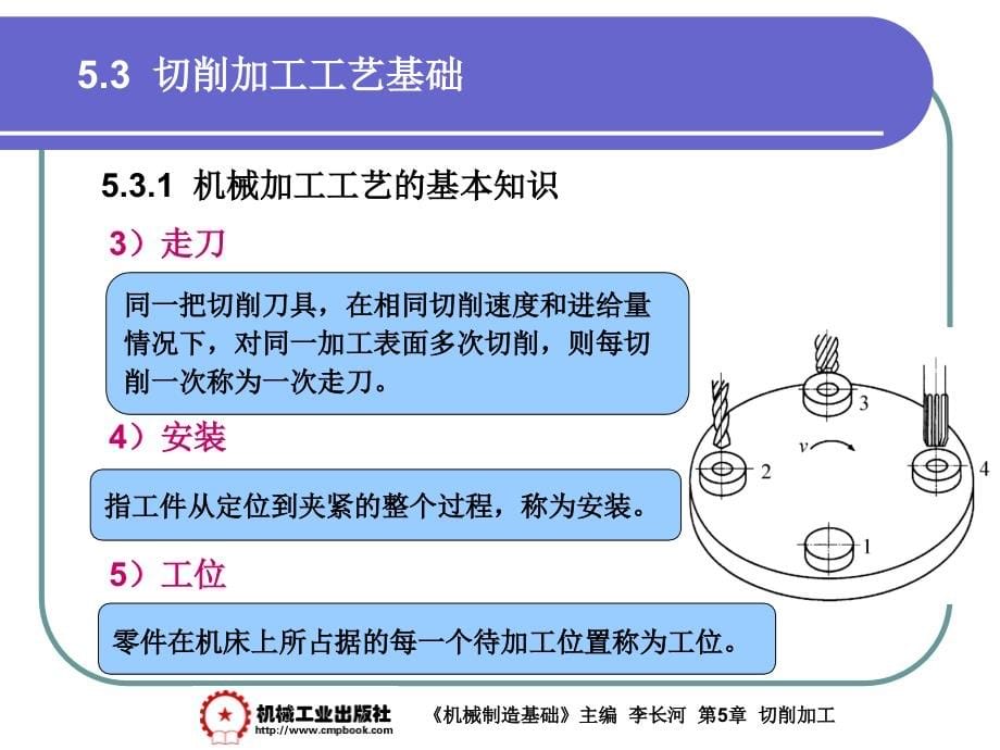 机械制造基础 教学课件 ppt 作者 李长河第5章 5.3_第5页