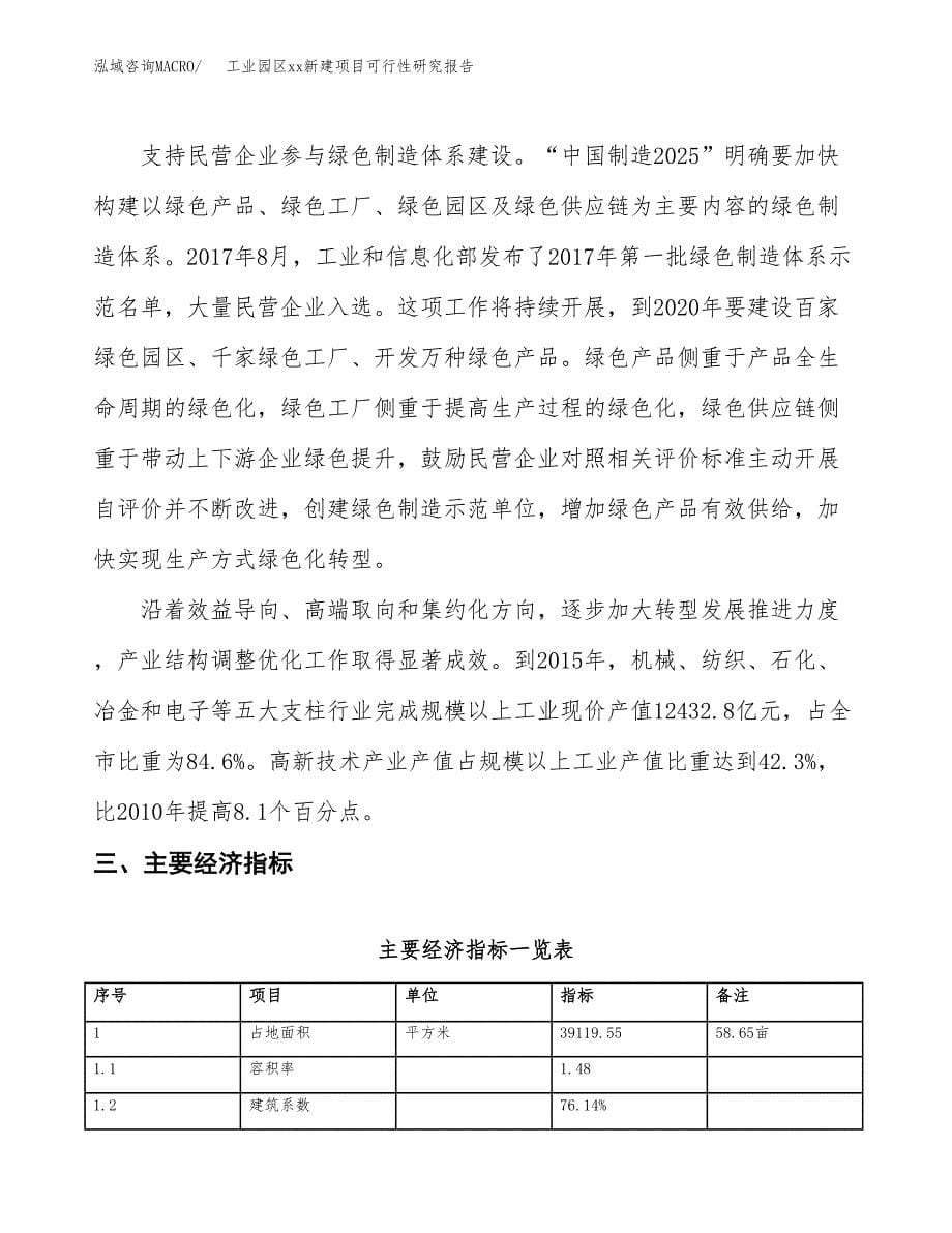 (投资16680.58万元，59亩）工业园区xx新建项目可行性研究报告_第5页