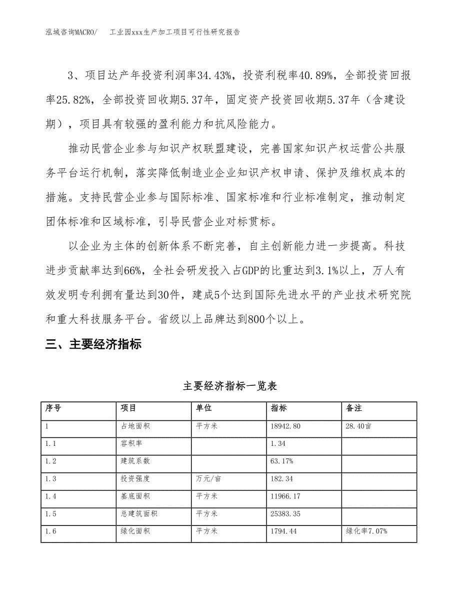 (投资6650.58万元，28亩）工业园xx生产加工项目可行性研究报告_第5页