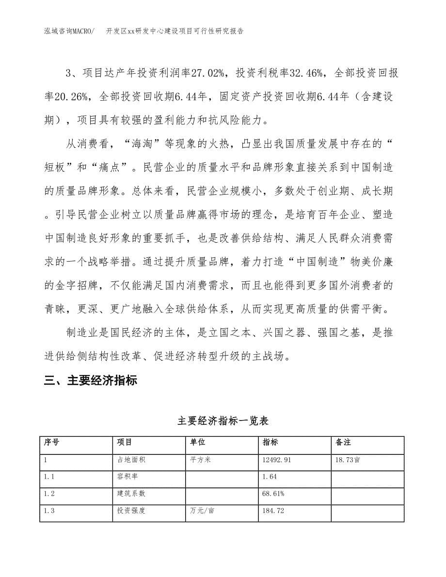 (投资3939.03万元，19亩）开发区xx研发中心建设项目可行性研究报告_第5页