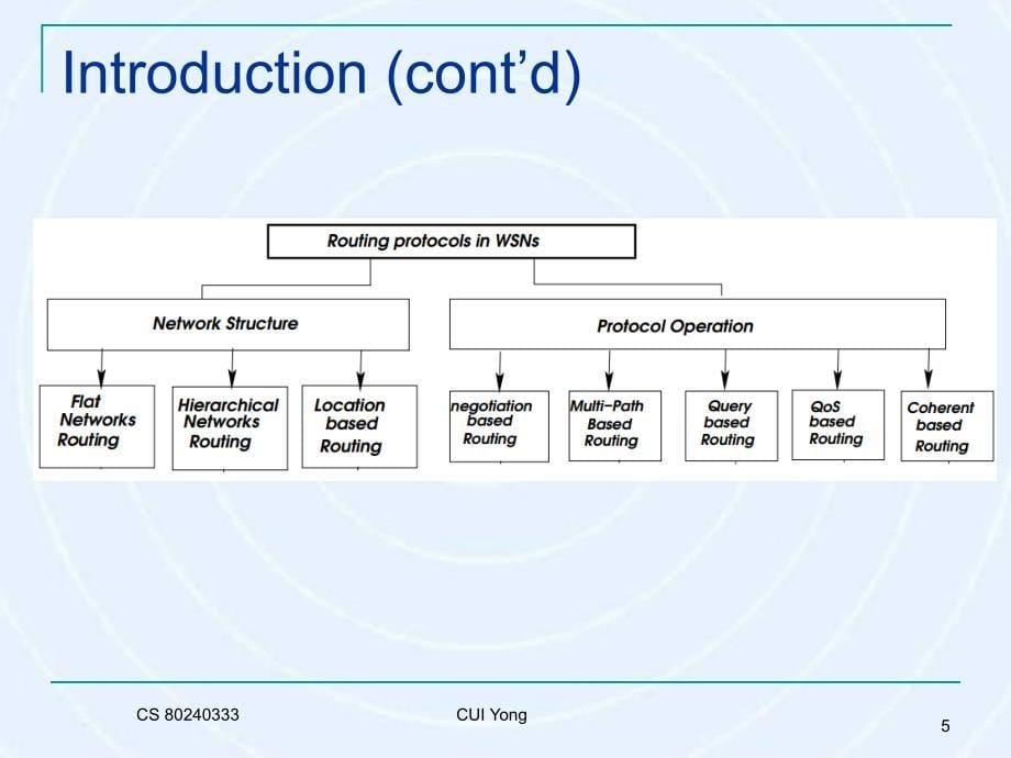 无线移动互联网：原理、技术与应用 教学课件 ppt 作者 崔勇 CH4-2_WSN routing_第5页