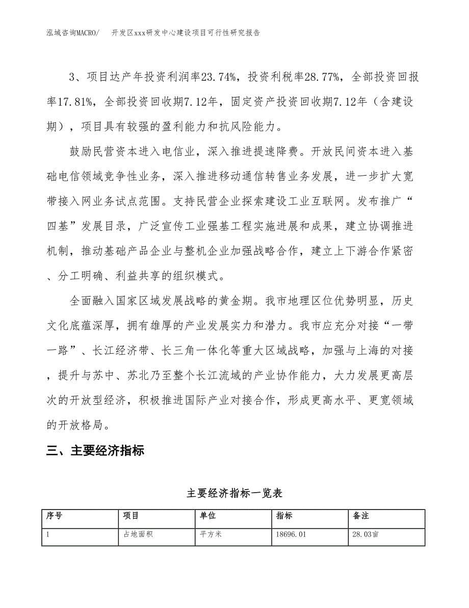 (投资5493.91万元，28亩）开发区xx研发中心建设项目可行性研究报告_第5页