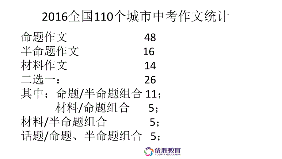 记叙文写作之审题立意(1)_第2页