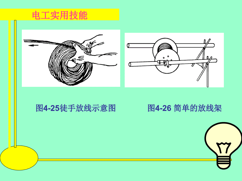 电工实用技能 教学课件 ppt 作者 王建 张凯 第4章7、8_第4页