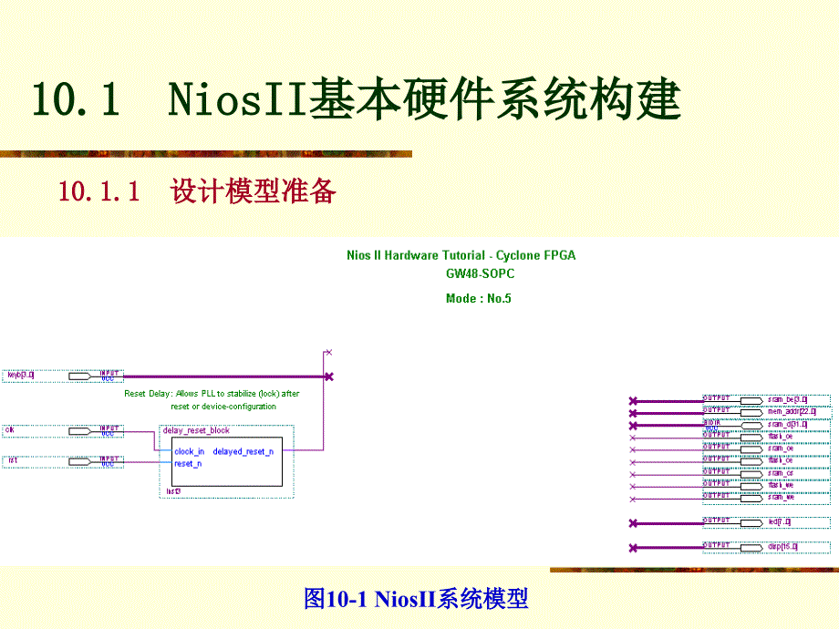 现代计算机组成原理 教学课件 ppt 作者 潘松 潘明 编著 第 10 章_第3页