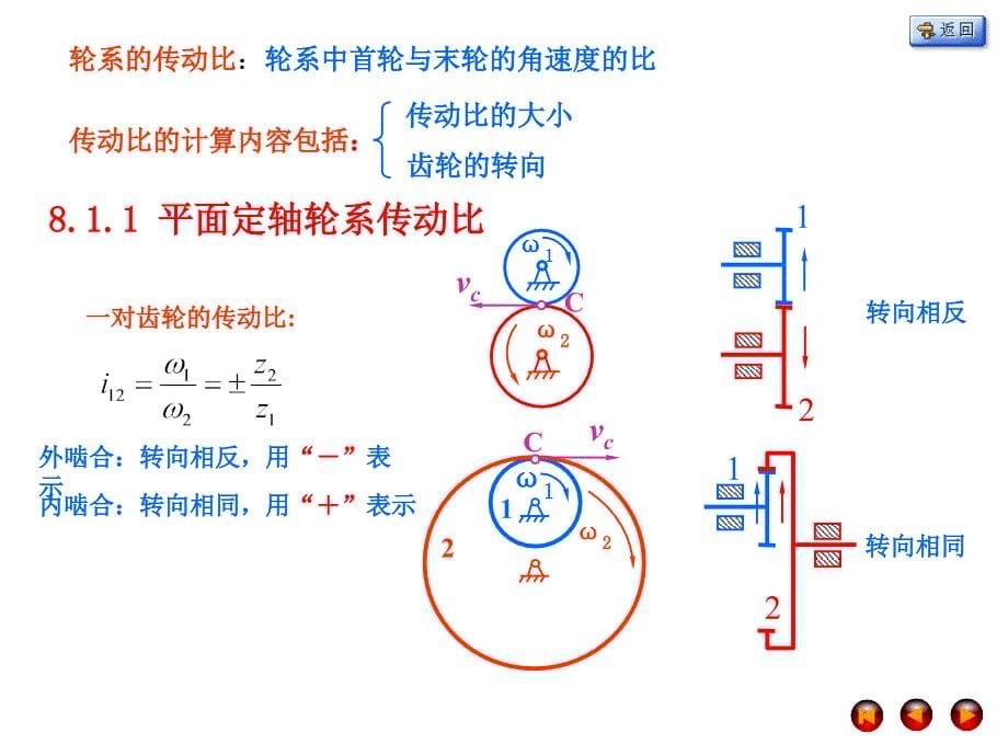 机械原理 教学课件 ppt 作者 师忠秀 CH8_第5页