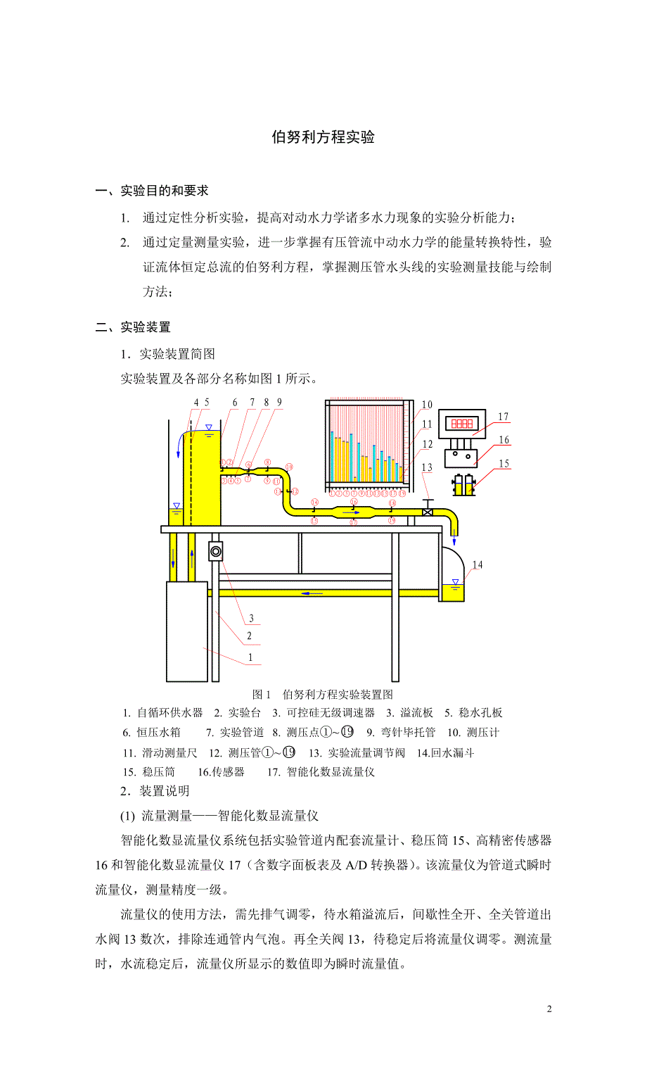 流体实验指导书.doc_第3页