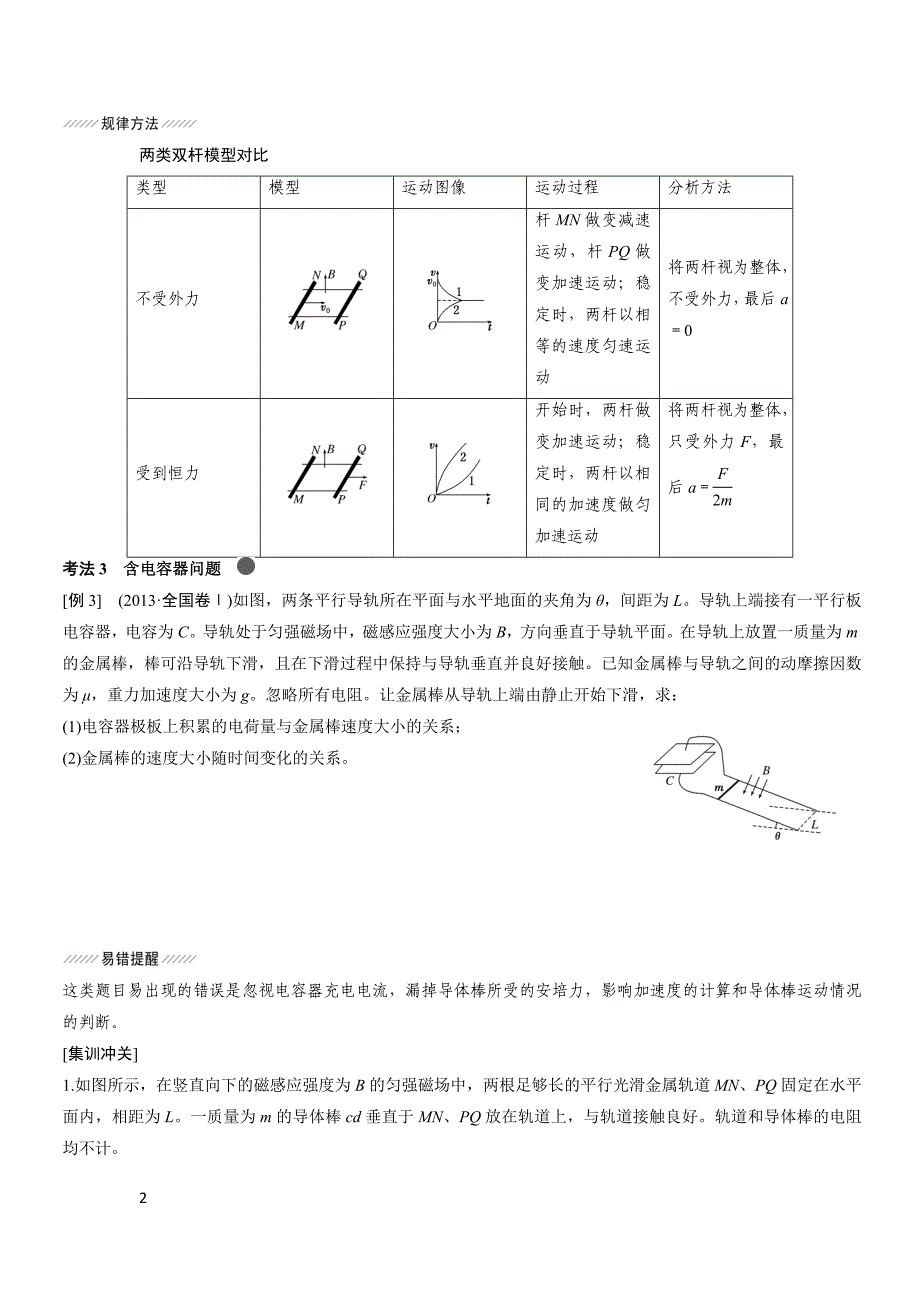 高考物理--电磁感应中的动力学问题(习题)_第2页