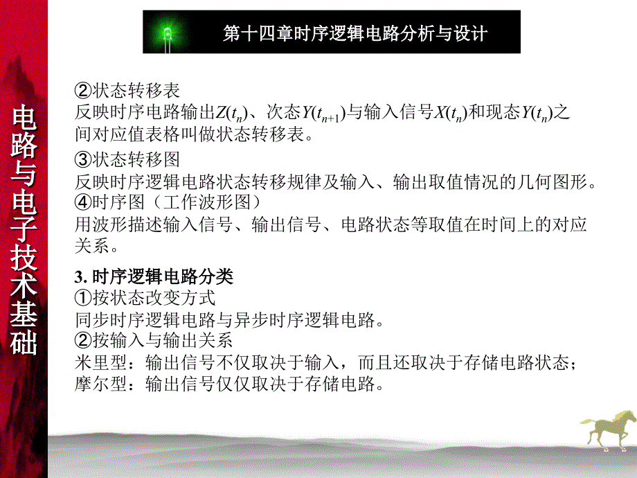 电路与电子技术基础 第2版 教学课件 ppt 作者 王兆奇 教学课件 ppt 作者 李心广 第14章_第3页