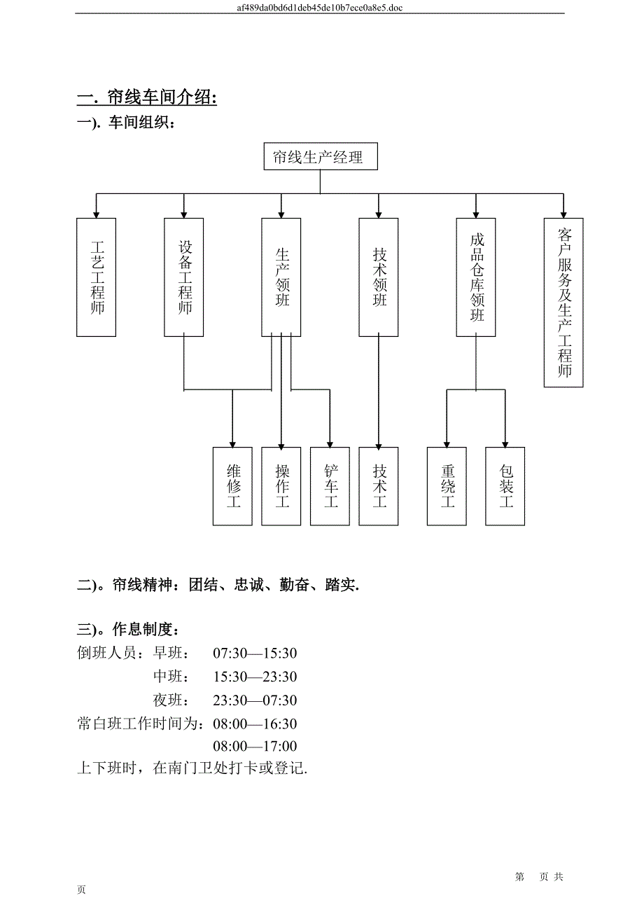 帘线基础知识_第3页