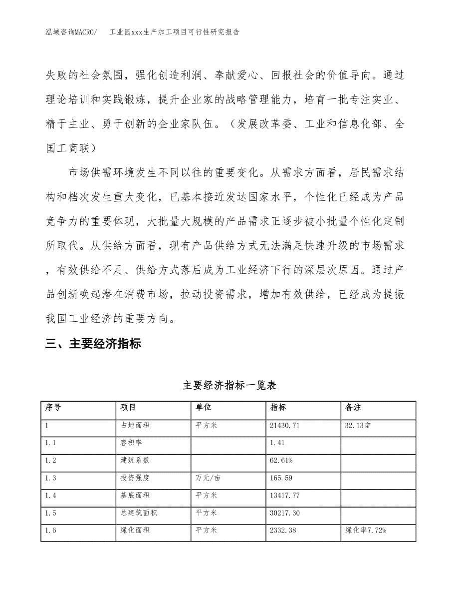 (投资7357.93万元，32亩）工业园xx生产加工项目可行性研究报告_第5页