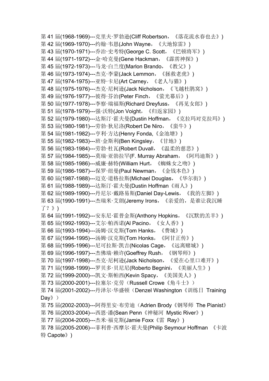 历届奥斯卡影帝影后.doc_第2页