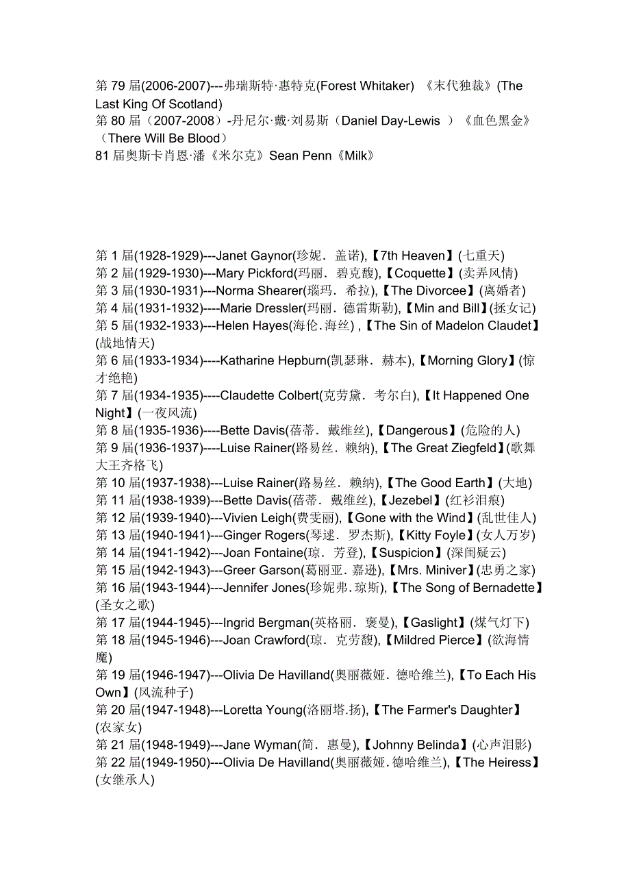 历届奥斯卡影帝影后.doc_第3页