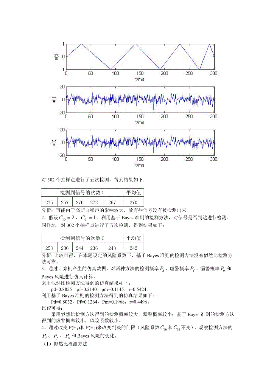 东南大学统计信号处理实验一_第4页