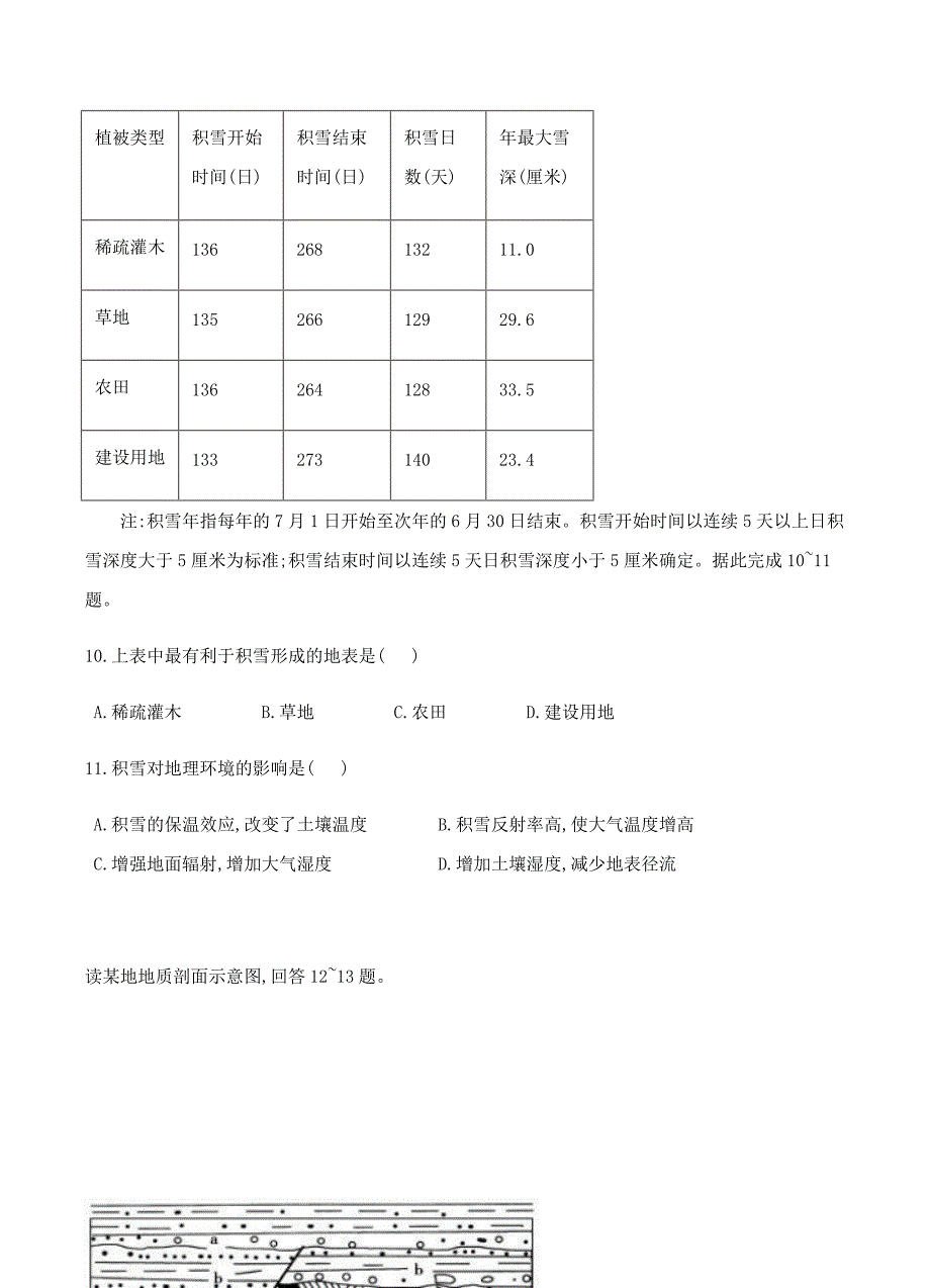 河北省临漳一中2018届高三上-第三次月考地理试卷 含答案_第4页