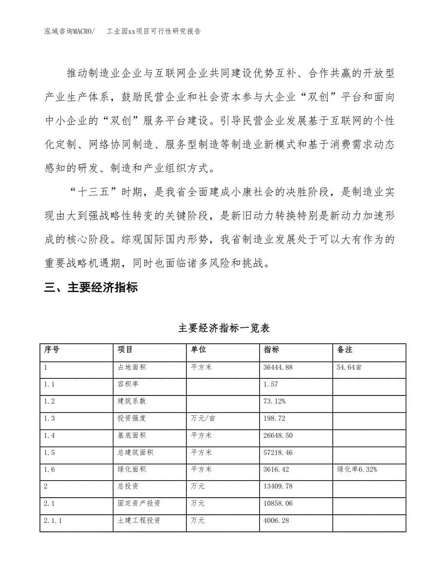 (投资13409.78万元，55亩）工业园xxx项目可行性研究报告_第5页