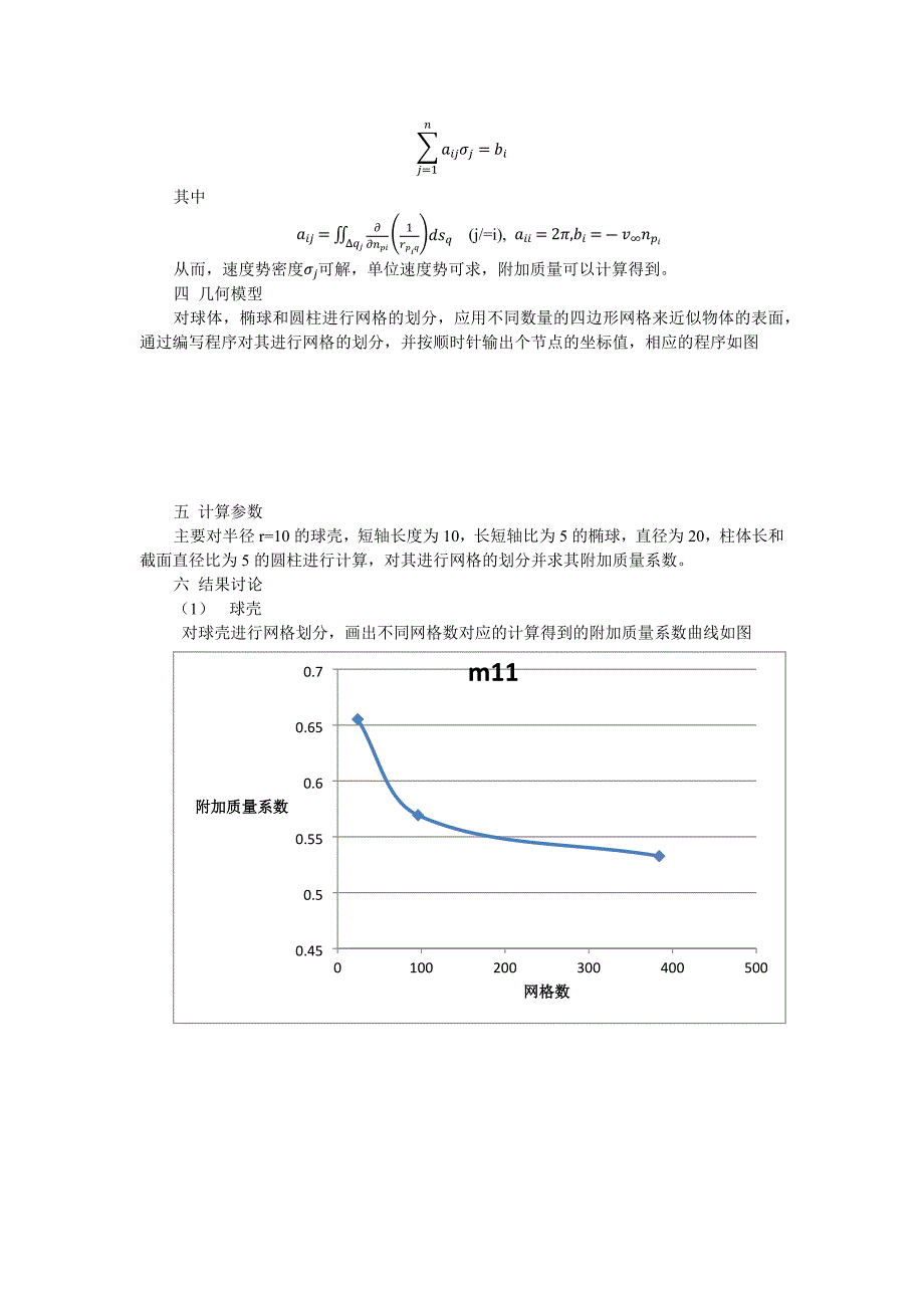 理想流体力学大作业(hess smith方法求附加质量)_第3页