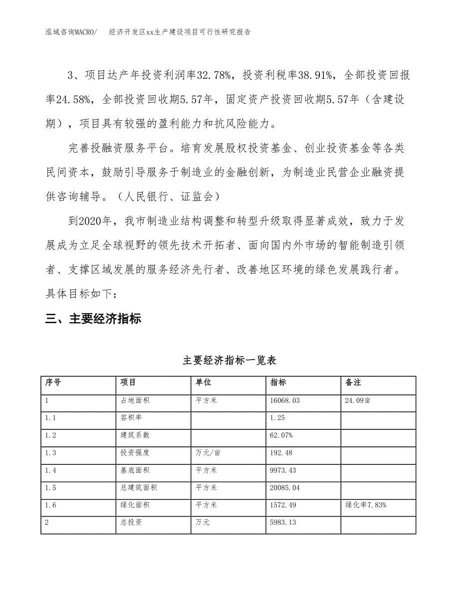 (投资5983.13万元，24亩）经济开发区xxx生产建设项目可行性研究报告_第5页