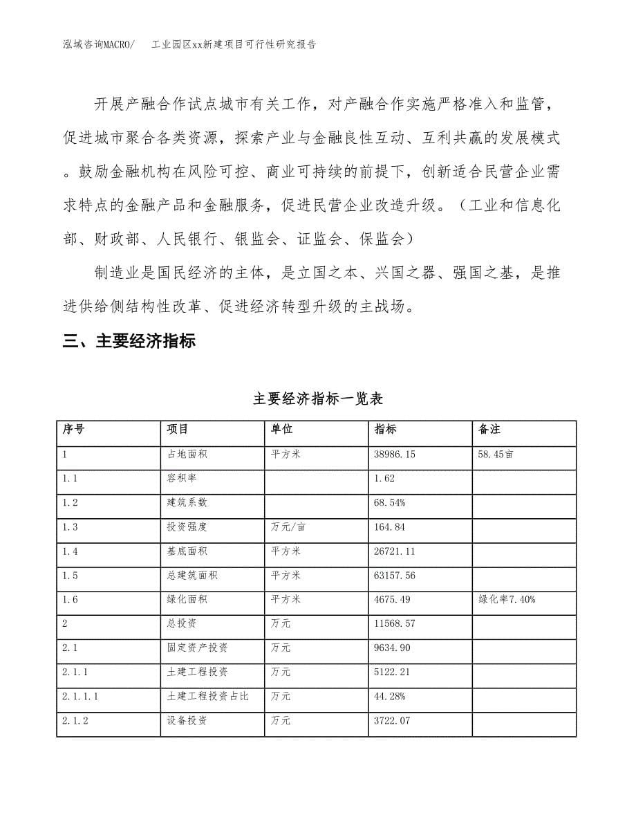 (投资11568.57万元，58亩）工业园区xxx新建项目可行性研究报告_第5页