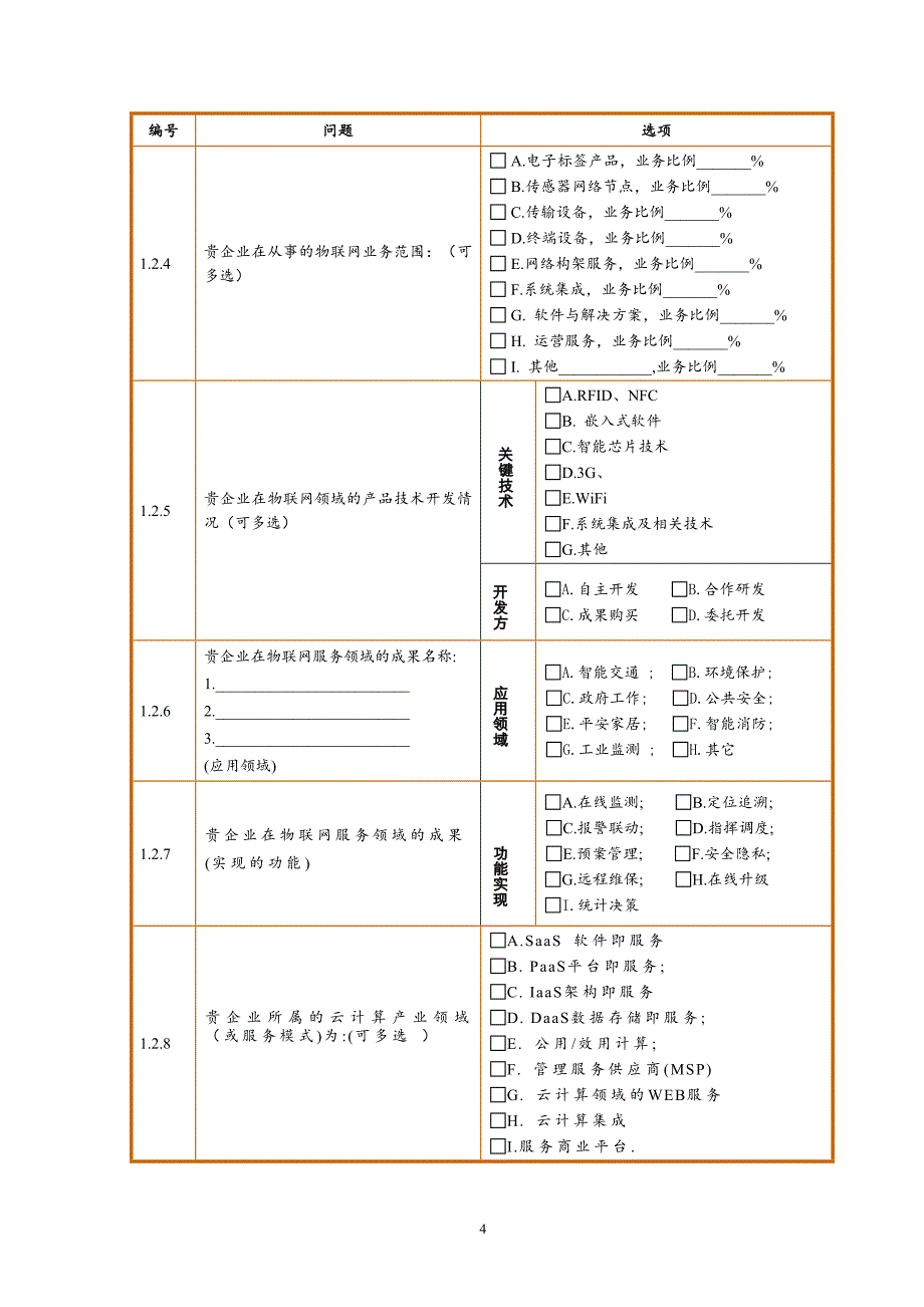 云计算和物联网企业调查问卷.doc_第4页