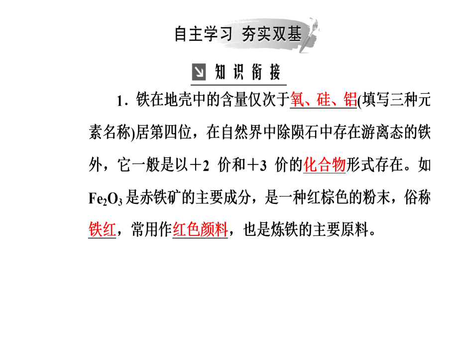 2018-2019学年高中化学必修一人教版课件第三章第二节第3课时铁的重要化合物_第4页