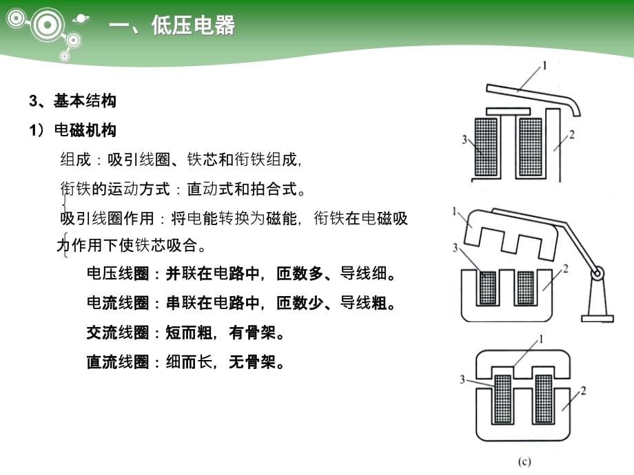 电气元件结构拆装认知_第5页