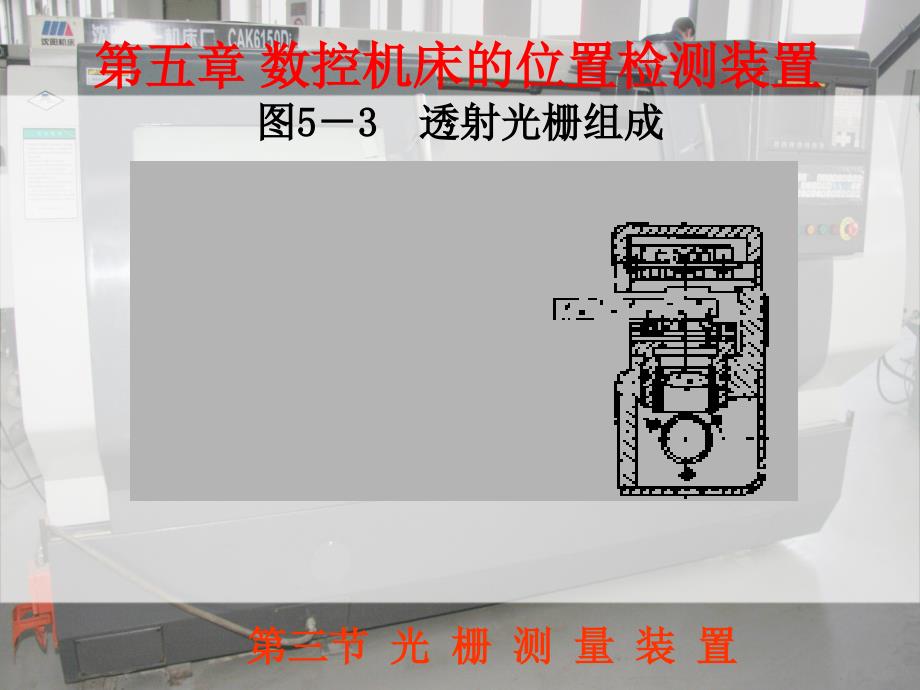 数控机床与维护 教学课件 ppt 作者 任级三 孙承辉第5章 5章3节_第4页