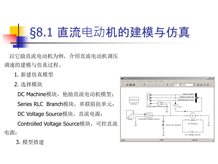 MATLAB建模与仿真应用教程 第2版 教学课件 ppt 作者 赵魁 电子教案 第8章_第2页