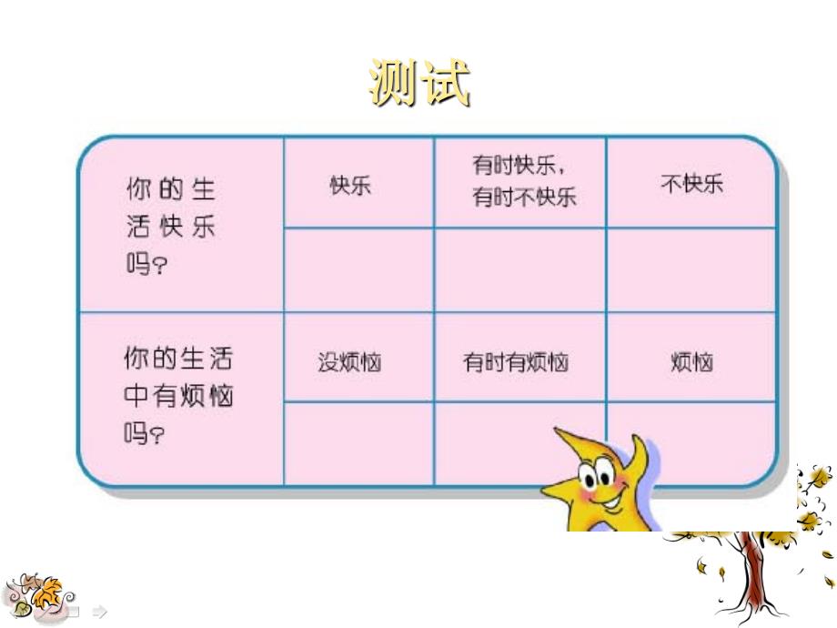 人教版小学五年级下品德与生活《拥有好心情课件》优秀课件_第3页