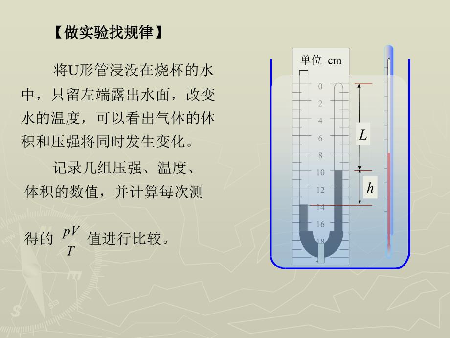 物理 下册 教学课件 ppt 作者 张密芬第八章 第三节 理想气体状态方程_第2页