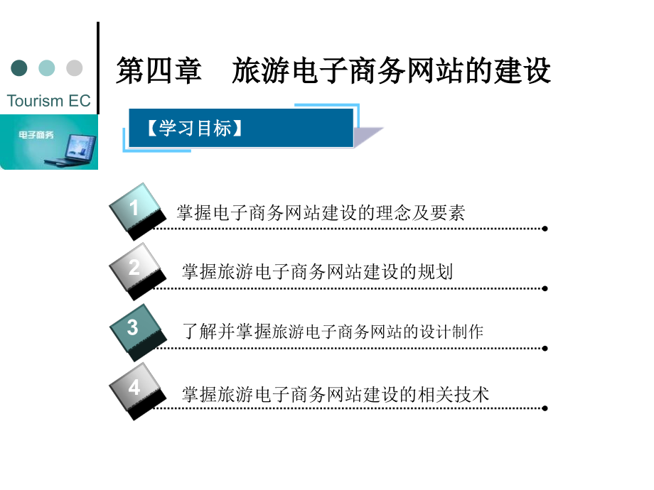 旅游电子商务 教学课件 ppt 作者 杨路明 旅游电子商务04_第2页