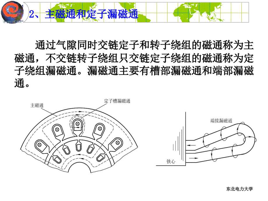 电机学 教学课件 ppt 作者 曾令全 李书权 编 第10章_第4页