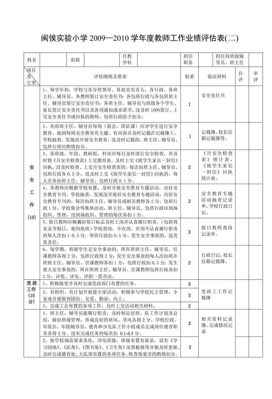 闽侯实验小学20092010学年度教师工作业绩评估表(一).doc_第5页