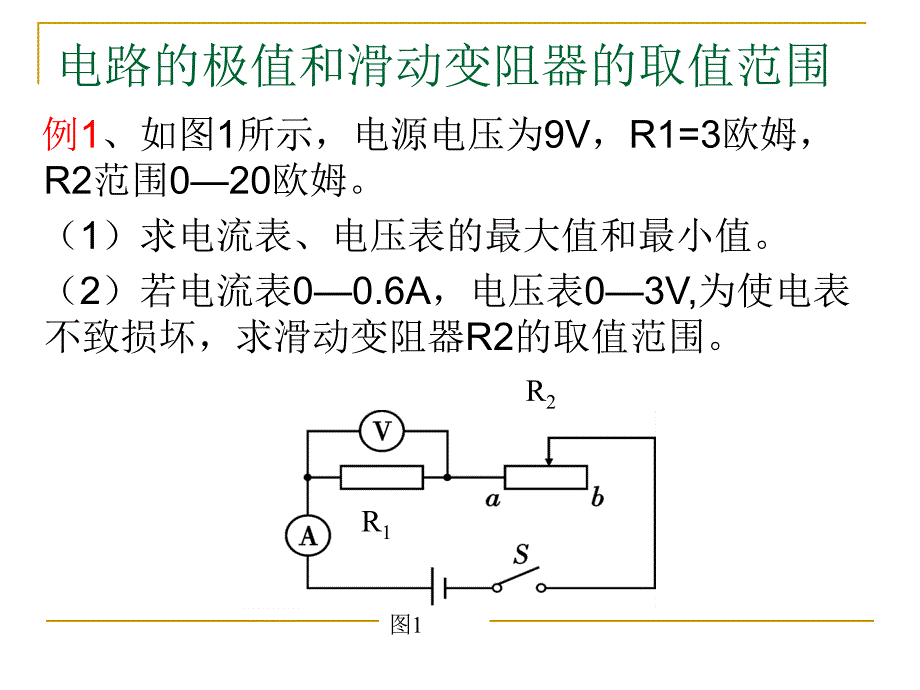 电路动态定量取值范围分析_第3页