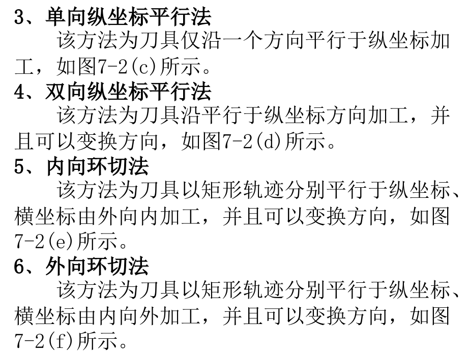 数控铣床加工工艺与编程操作 教学课件 ppt 作者 金晶 第七章　复杂零件综合编程实例_第4页