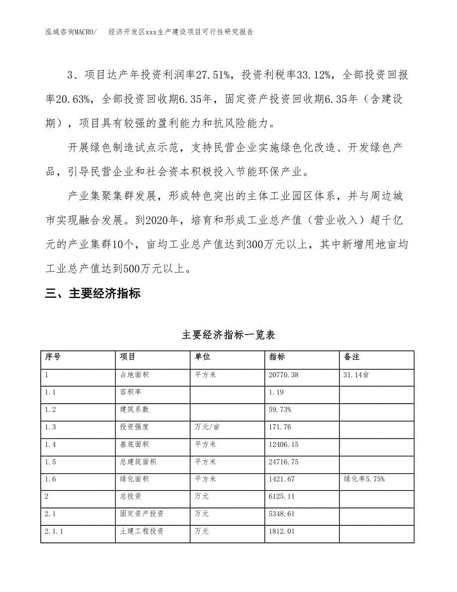 (投资6125.11万元，31亩）经济开发区xx生产建设项目可行性研究报告_第5页