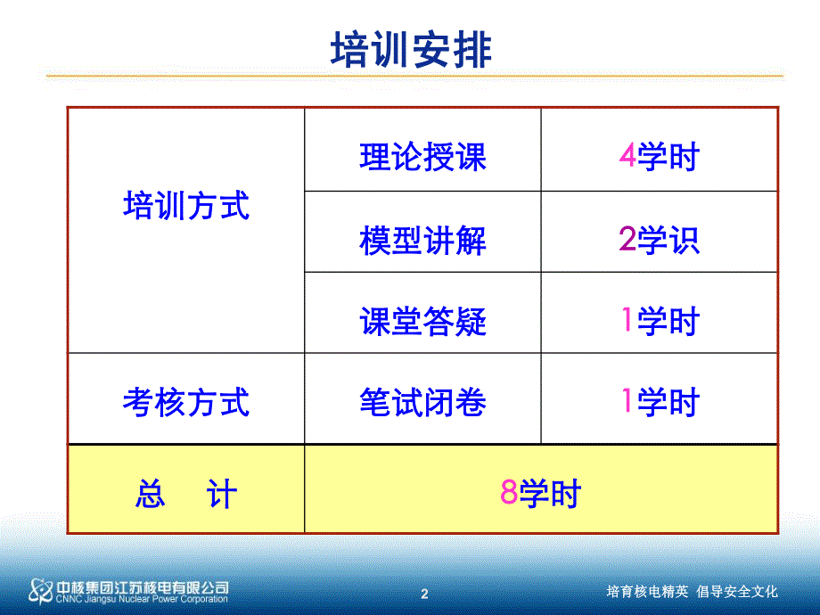 核电站主设备结构_第3页