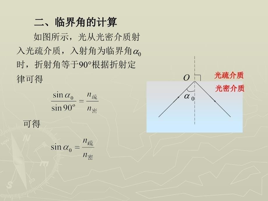 物理 上册 教学课件 ppt 作者 张密芬第一章 第三节  光的全反射 临界角_第5页