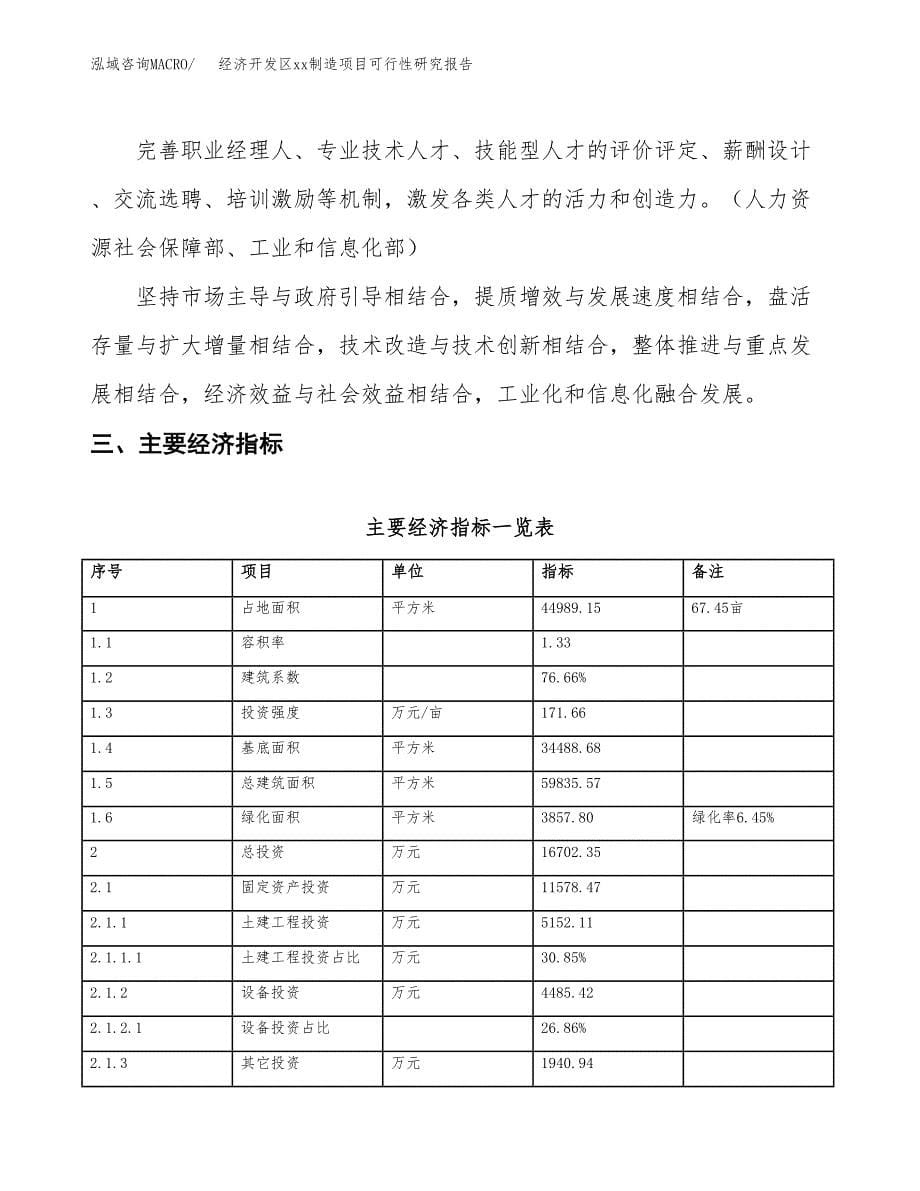 (投资16702.35万元，67亩）经济开发区xx制造项目可行性研究报告_第5页